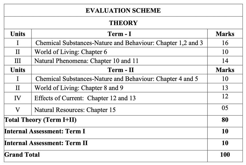 Screenshot 2021-09-22 at 11